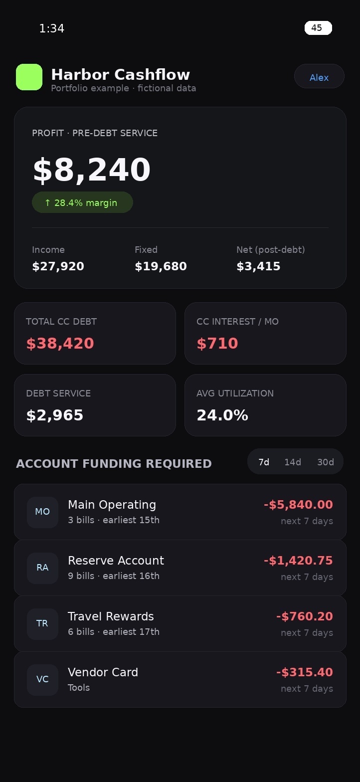 Portfolio-safe cash flow app showing funding needs, payments, and weekly financial visibility.