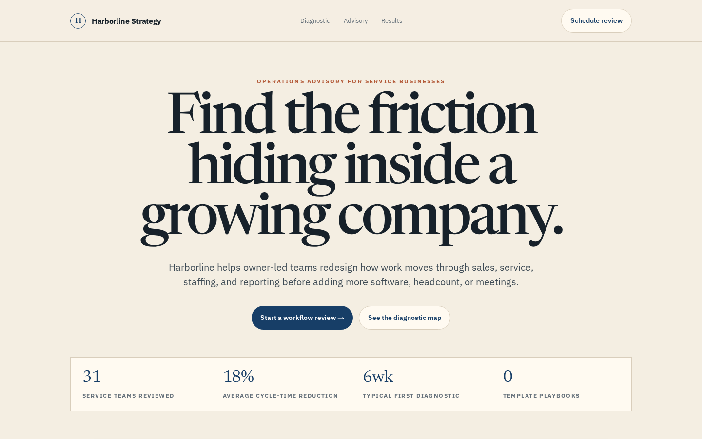 Concept site for an independent consultant: operations-focused homepage with diagnostic map and service panels.